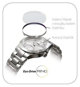 citizen-eco-drive-ring