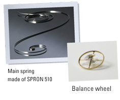 spron-510-balance-wheel