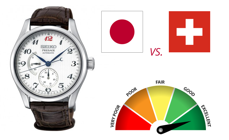 Jak si vedou japonské hodinky oproti švýcarským?